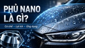 Phủ nano là gì